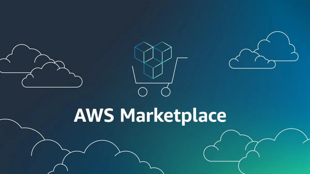 HARMAN soluciones de IA generativa  AWS Marketplace